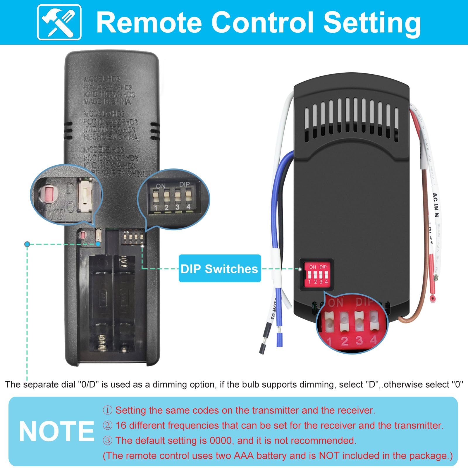 COREBAY thermostatic feature control enables automatic fan response
