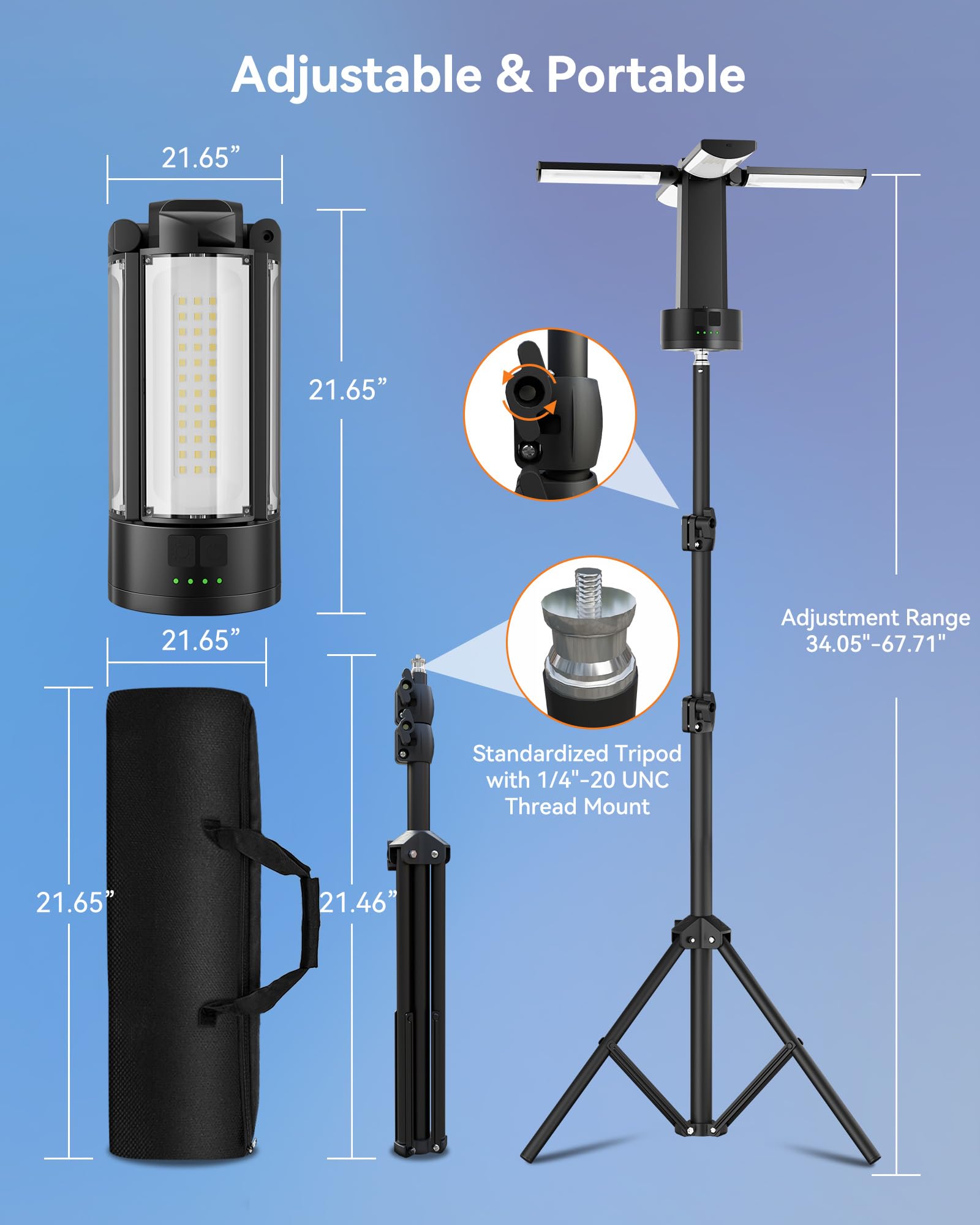 CORESLUX emergency-capable portable light for fishing trips and outages.