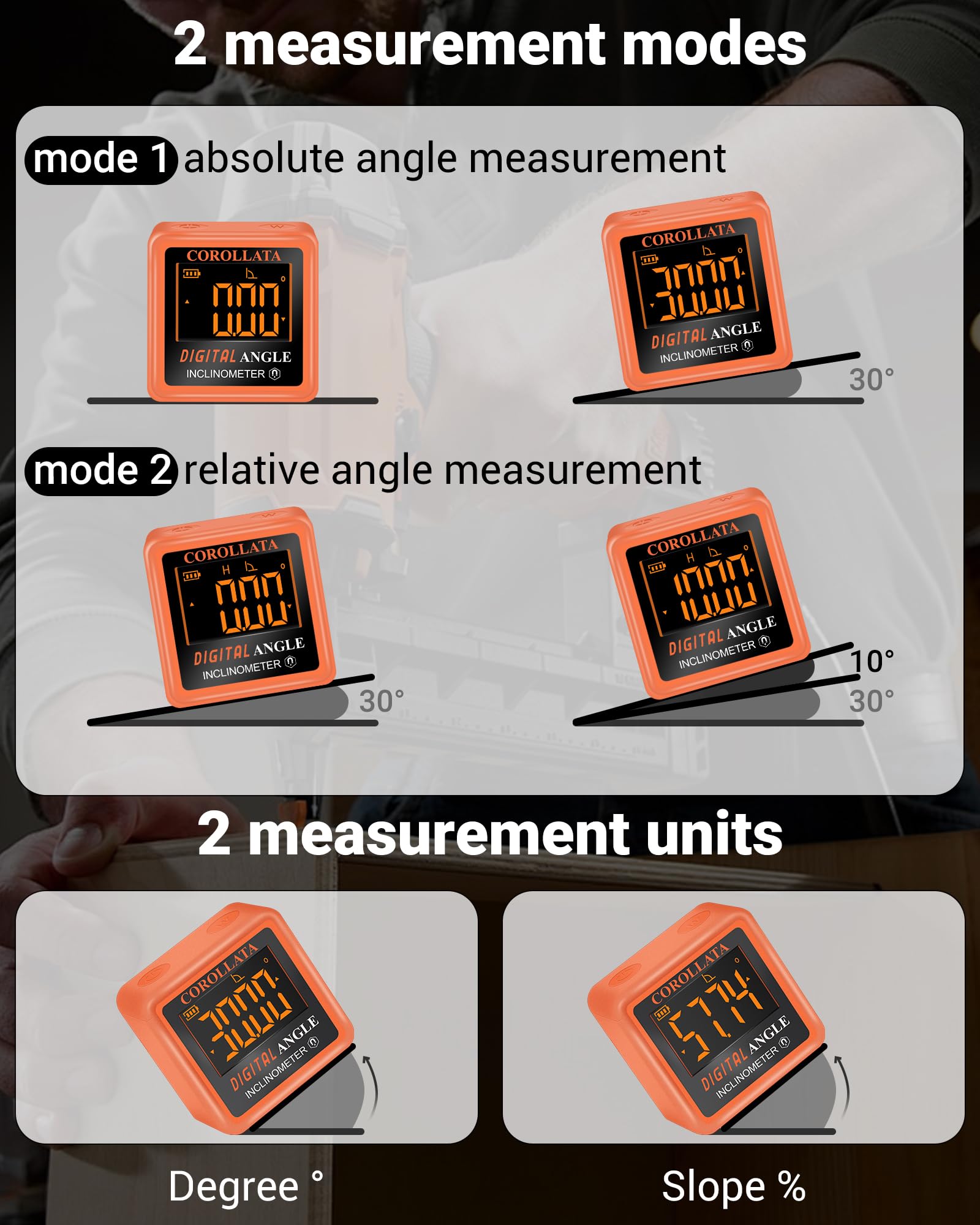 COROLLATA knife-edge base provides stable alignment during setup.