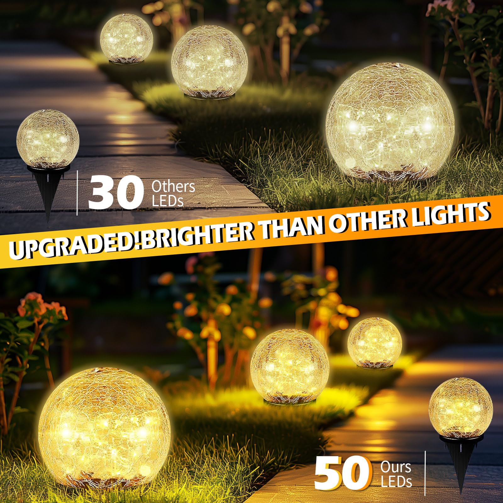 Coroor warm-white glow globe light provides soft, inviting yard decoration.