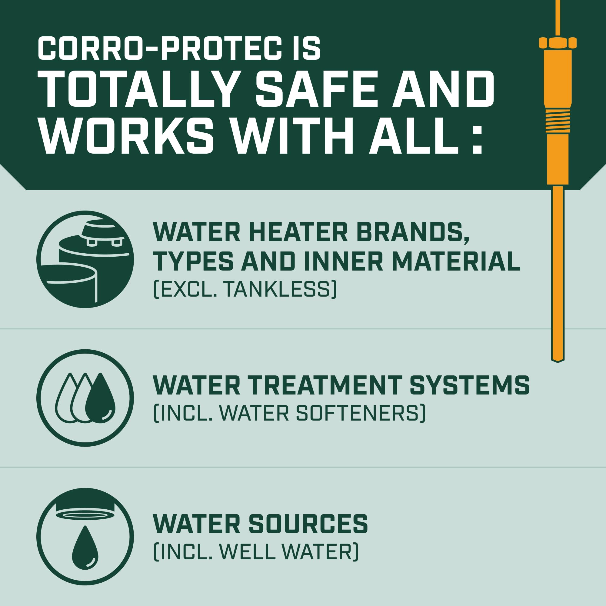 Warranty badge highlighting a 20-year Canadian warranty for Corro-Protec.