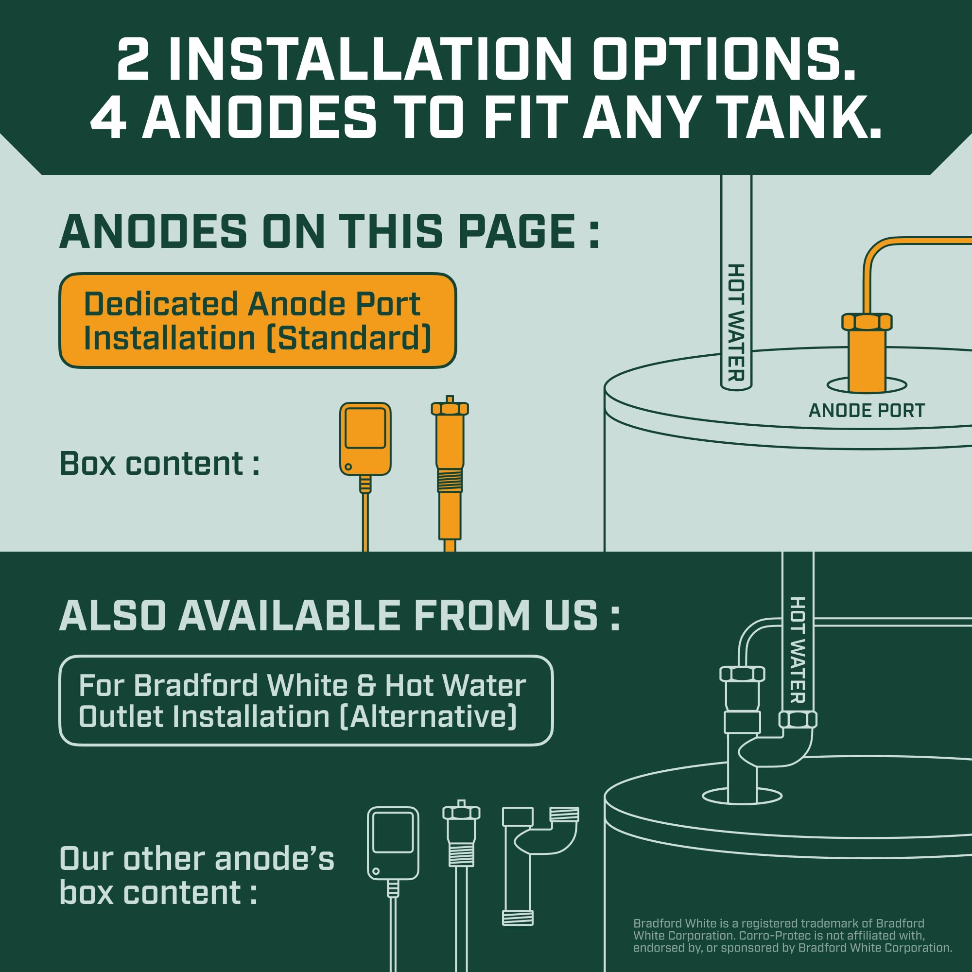 Top-port dedicated installation on a 40-89 gallon model for Corro-Protec.