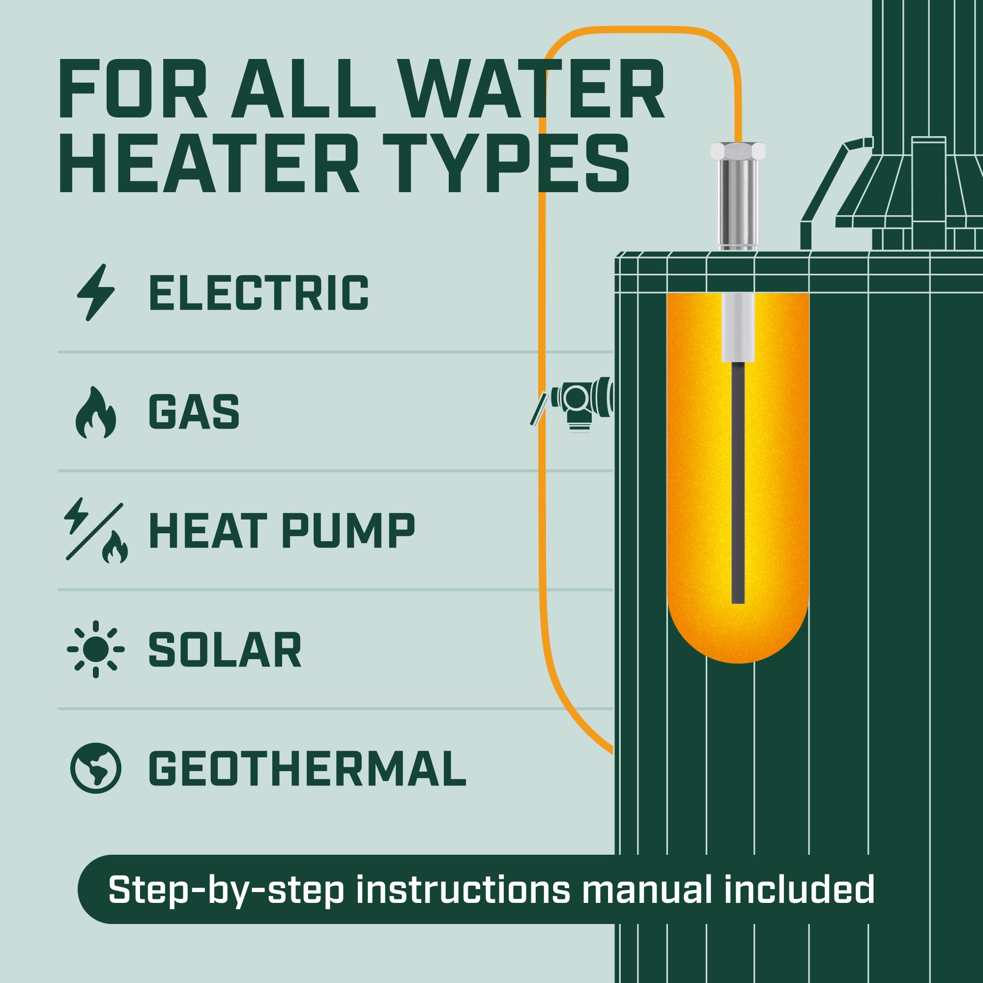 Clear installation guide with a long 12-foot power cord included.