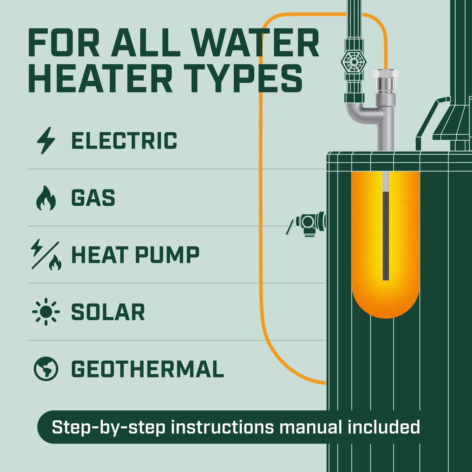 Energy savings from reduced sediment build-up extend tank life.