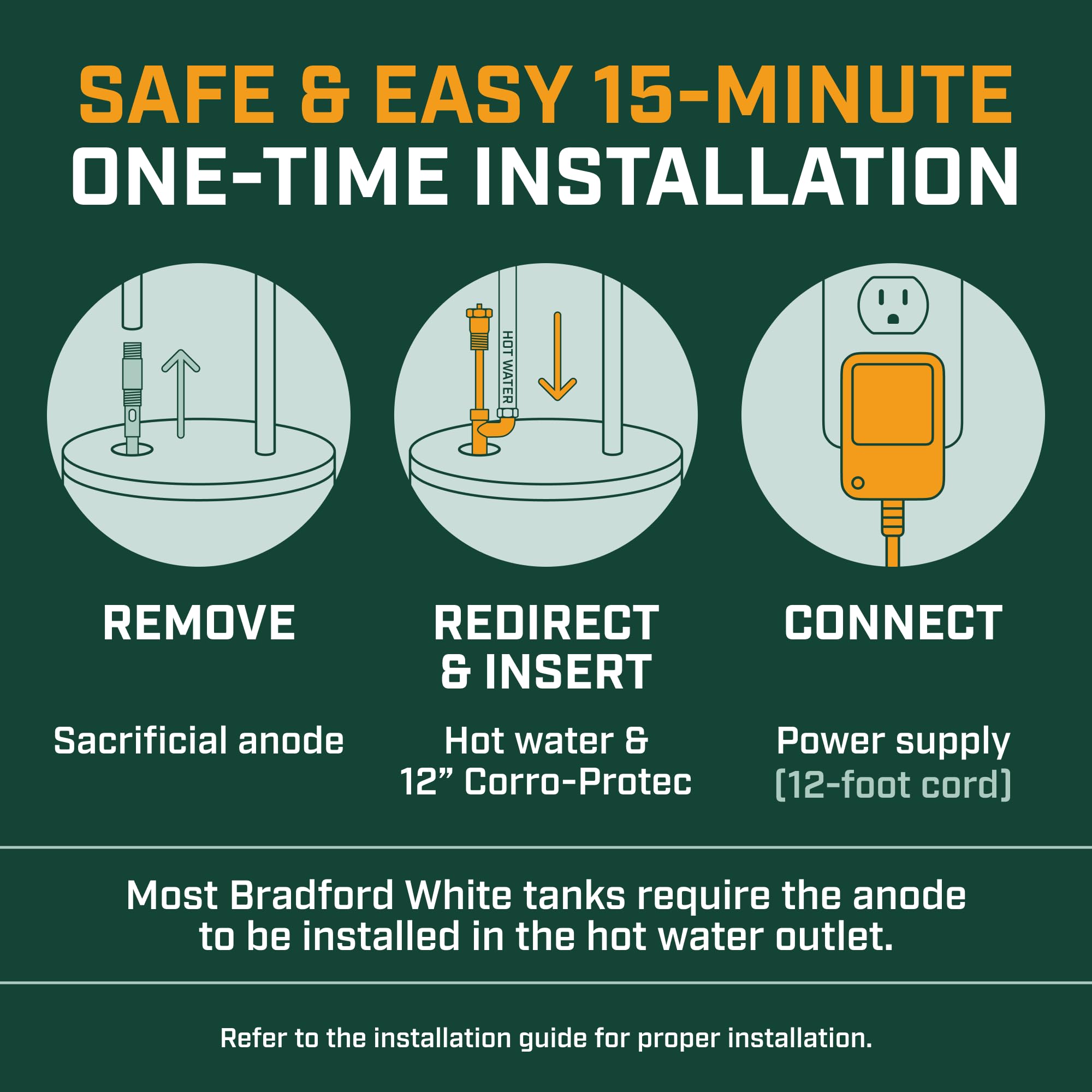 20-year warranty supports long-term protection for your water heater.