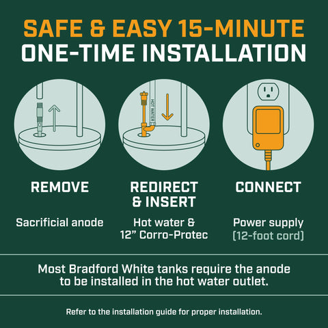 20-year warranty supports long-term protection for your water heater.