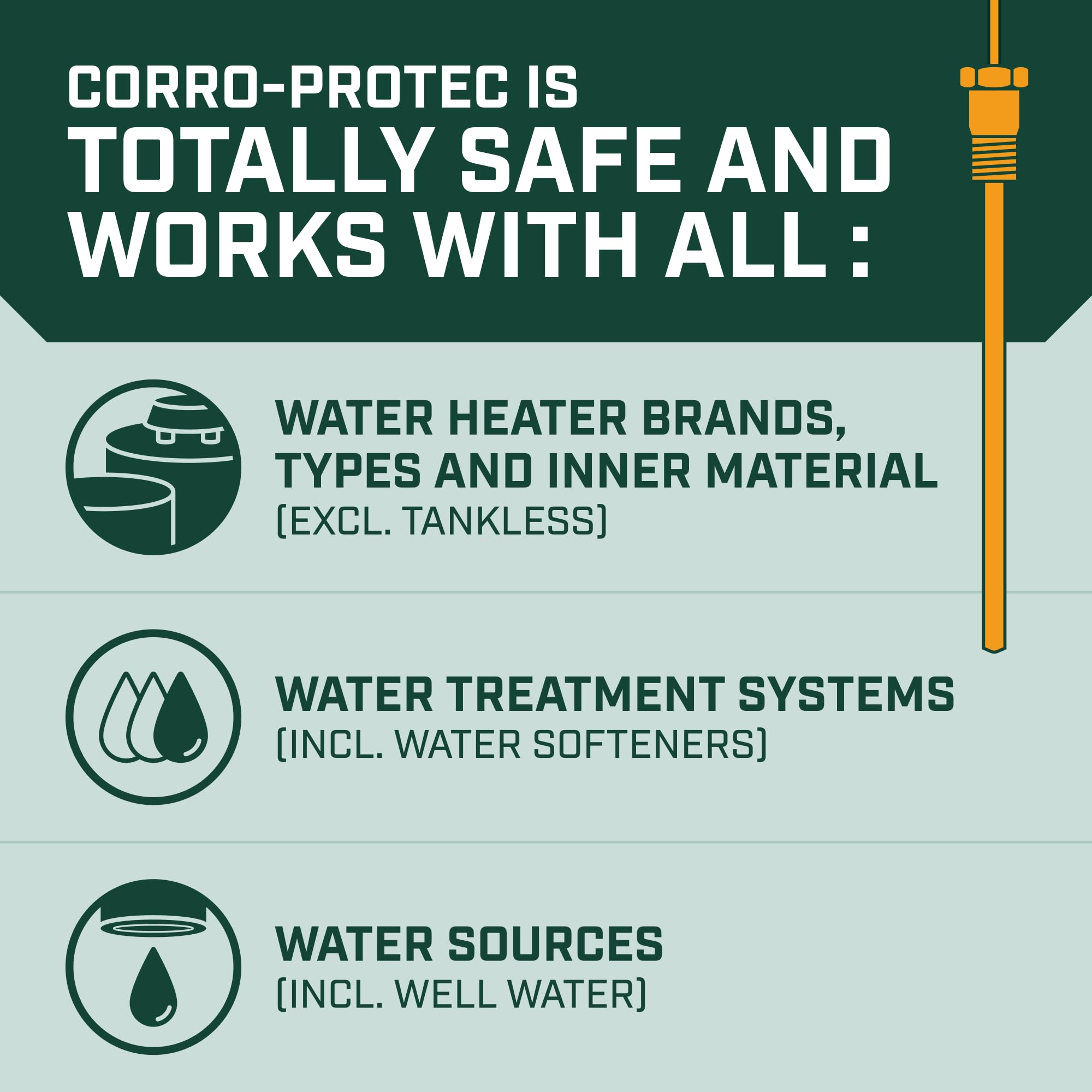 Safe with city and well water and common treatment systems.