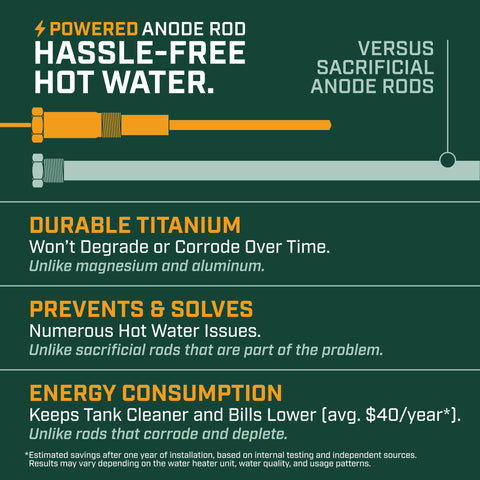 Titanium mixed-metal oxide rod providing durable corrosion protection for a heater.