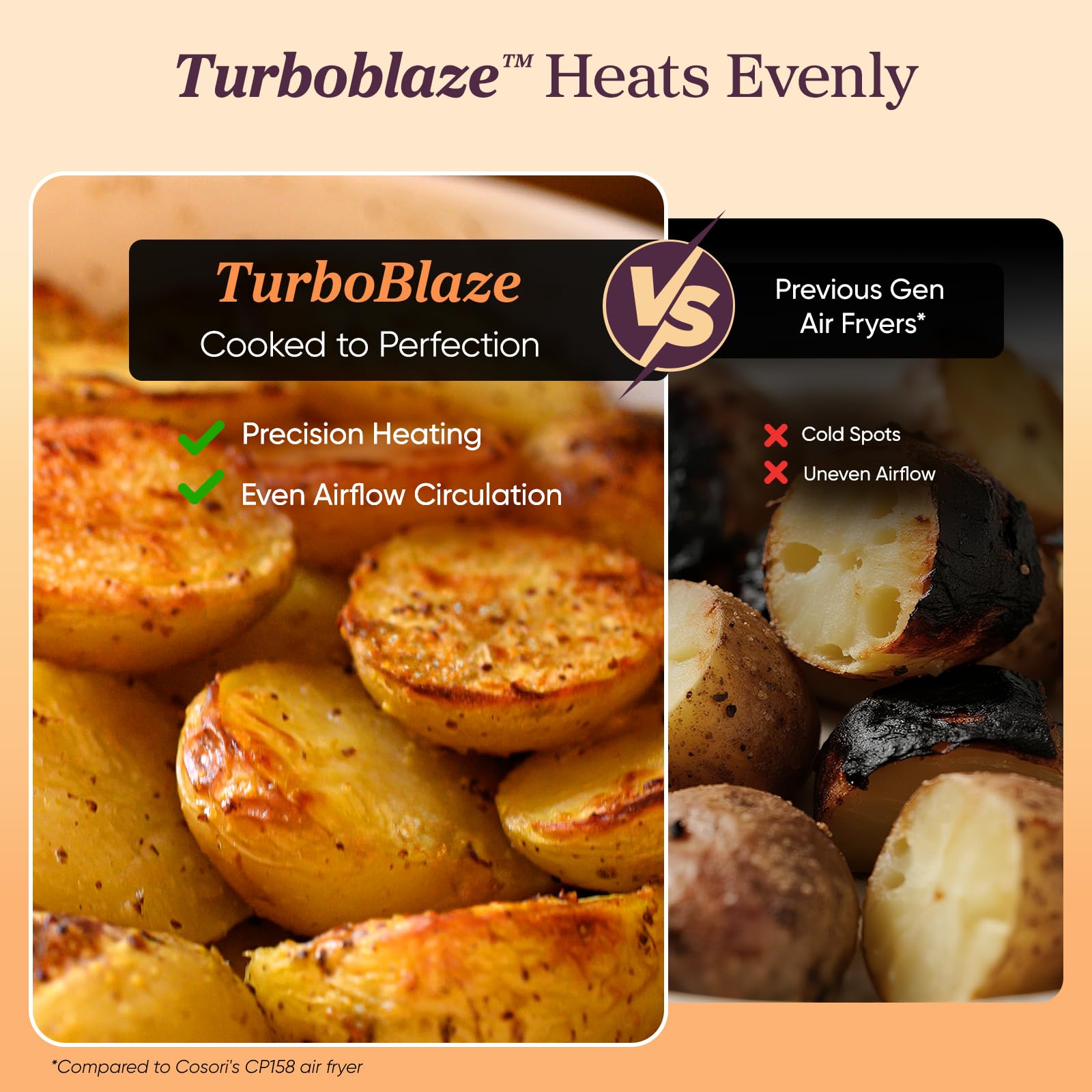 Cosori TurboBlaze on a kitchen counter ready for quick weeknight meals.