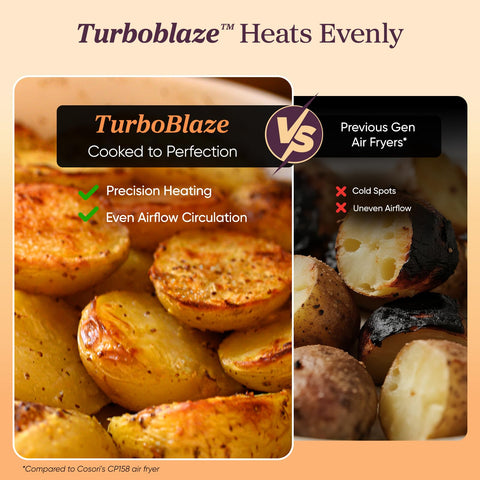 Cosori TurboBlaze on a kitchen counter ready for quick weeknight meals.