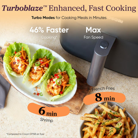 Cosori TurboBlaze test run instructions included in the box for proper startup.