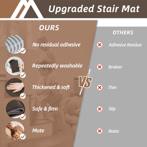 COSY HOMEER 28x9 treads shown installed on stairs