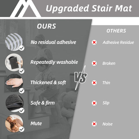 COSY HOMEER non-slip design reduces stair noise for a calmer home.