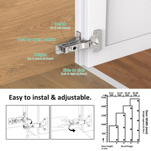 Cosycove 6-way adjustable hinge enables perfect door positioning