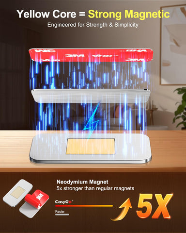 CosyGo stainless steel magnet core close-up highlights rust resistance