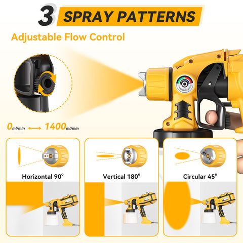 Cosyjazz sprayer offers three spray patterns for versatile furniture and walls.