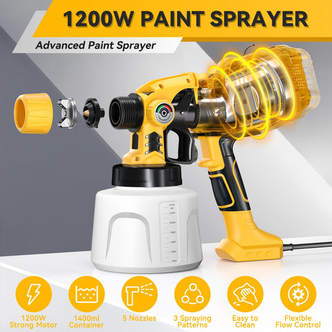 Cosyjazz spray gun showing five brass nozzles for detailed to broad painting tasks.
