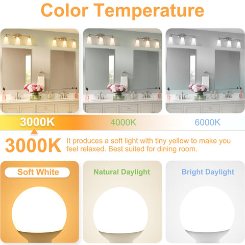 Cotanic LED bulb with E26 base saves energy and fits standard fixtures