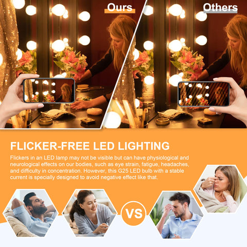 Cotanic vanity bulb delivers 500 lumens for clear grooming light