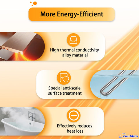 Couhidu element displaying safety features like auto power-off and overheat protection