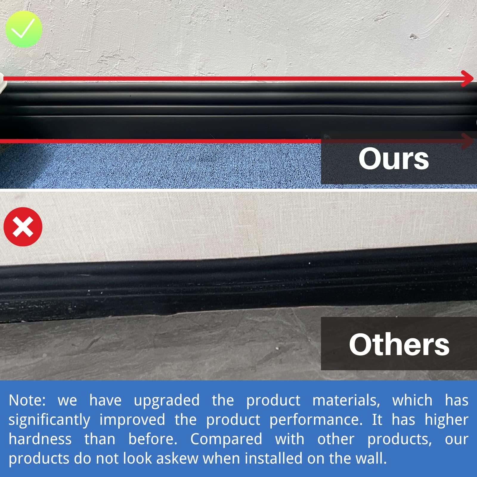 COUKIU edge-protection baseboard trim for durable wall edges