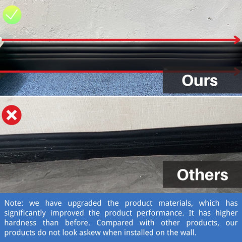 COUKIU edge-protection baseboard trim for durable wall edges