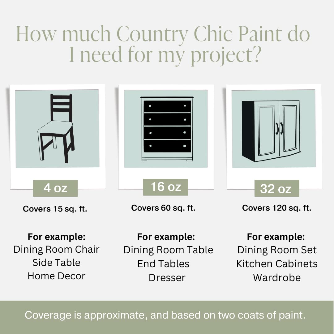 Country Chic Sage Advice eco-friendly formula in a can