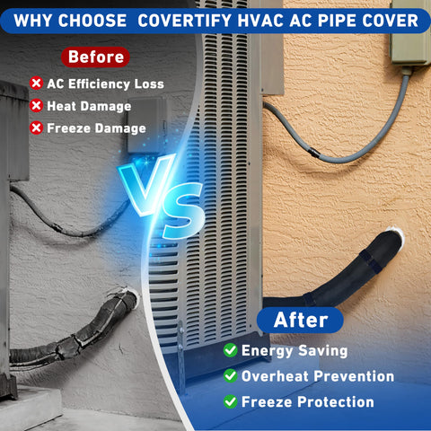 COVERTIFY aluminum foil layer reflects heat and adds moisture protection