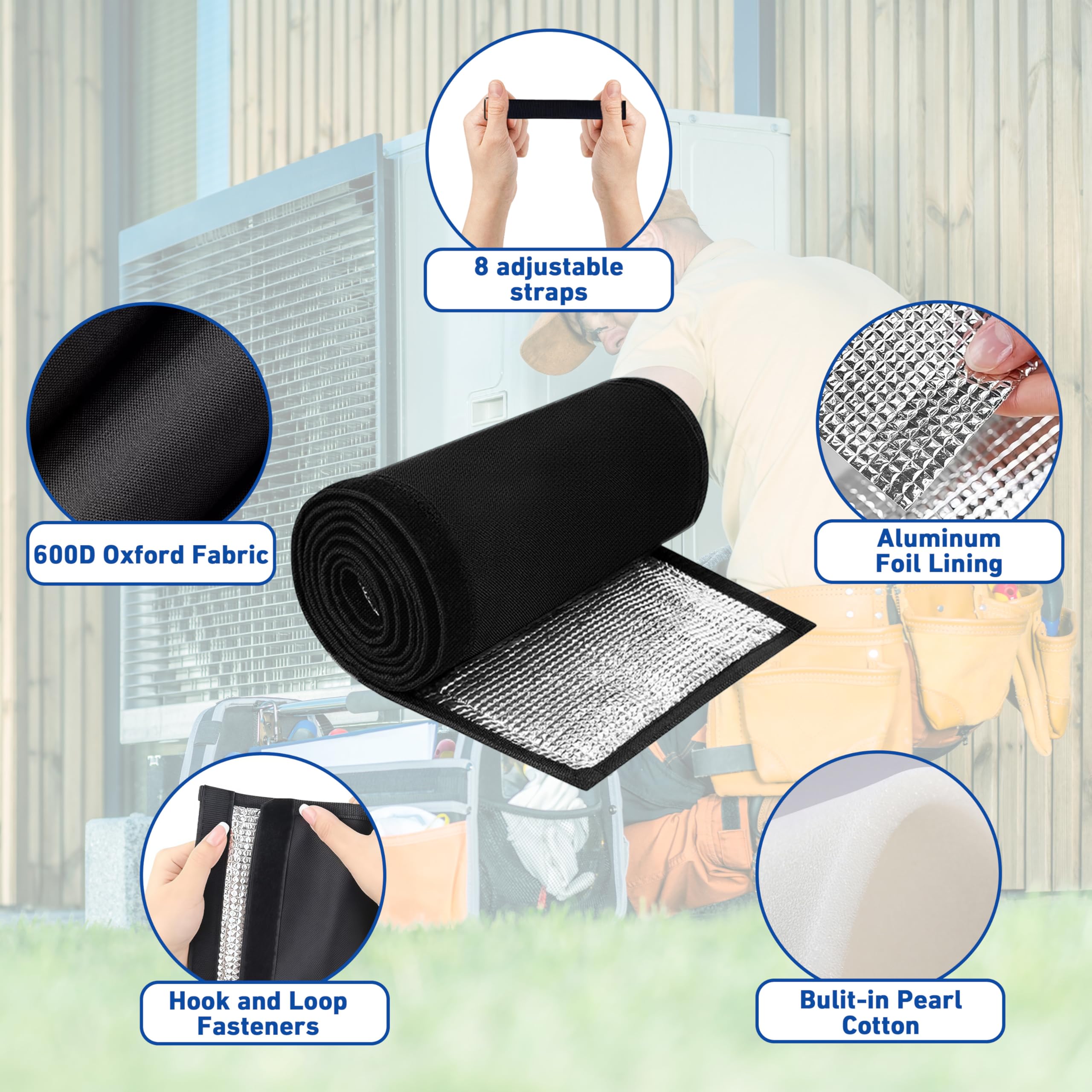 COVERTIFY outdoor insulation for copper pipes across split and central AC systems
