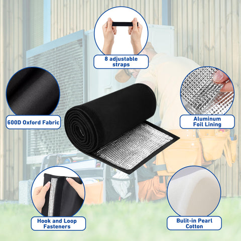 COVERTIFY outdoor insulation for copper pipes across split and central AC systems