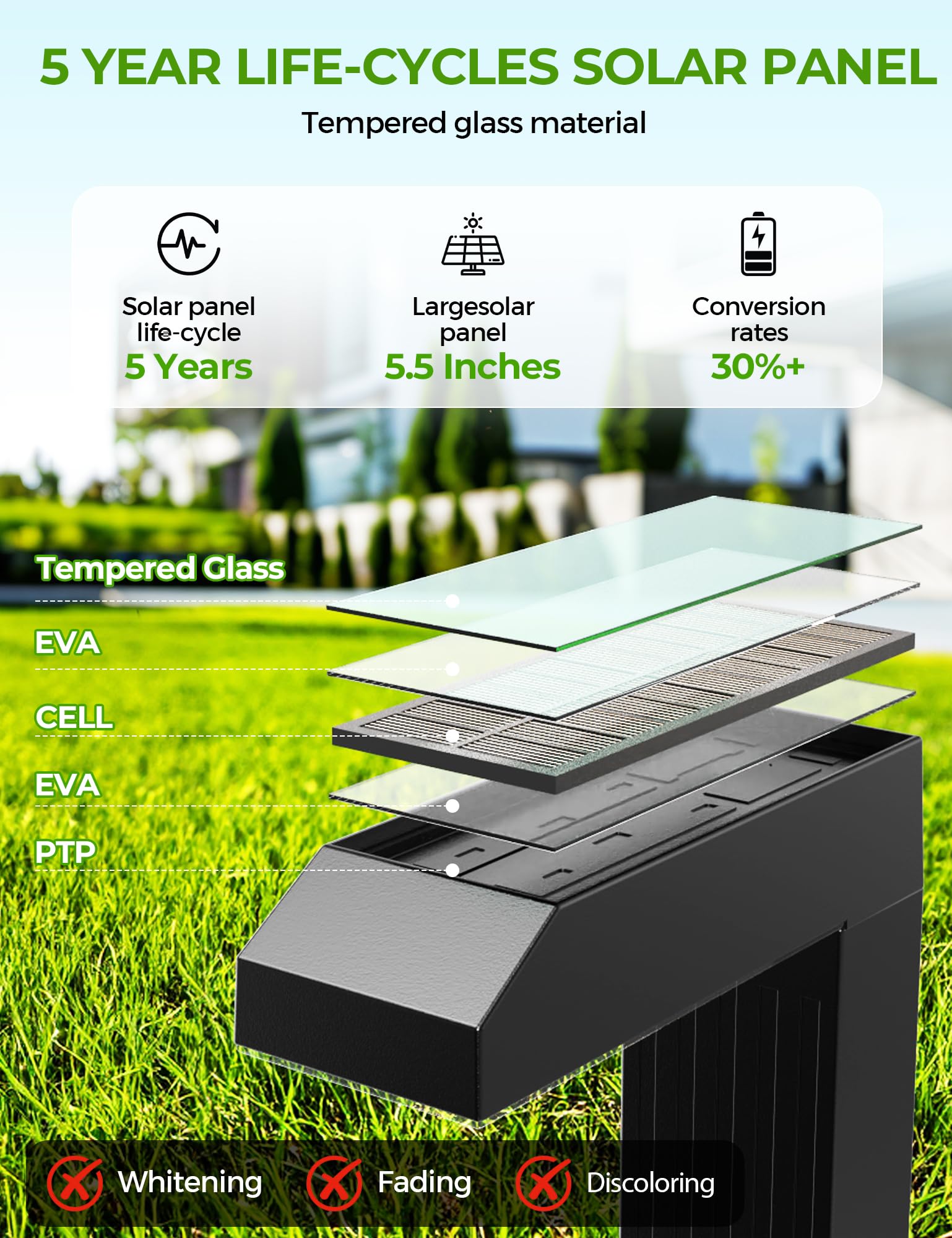 Coxzeni 20 LEDs provide clear guidance along driveway at night.