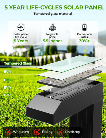 Coxzeni 20 LEDs provide clear guidance along driveway at night.