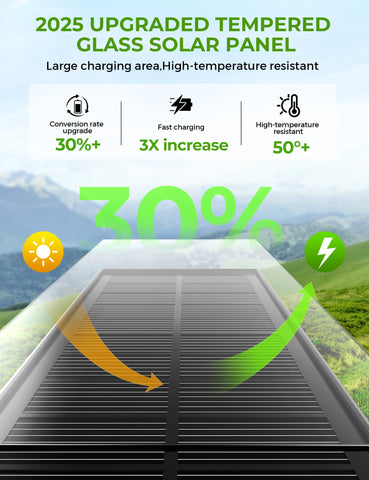 Coxzeni solar path lights display three color modes for ambient walkway lighting.