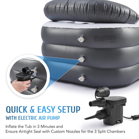 CO-Z waterproof PVC construction ensures durable, safe use.