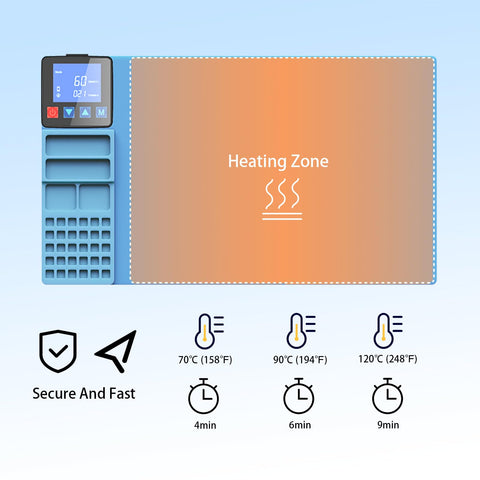CPB IENBOS heating pad with LED screen provides clear temperature feedback