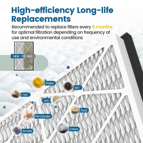 CPLIKE high-wet-strength board frame for long life