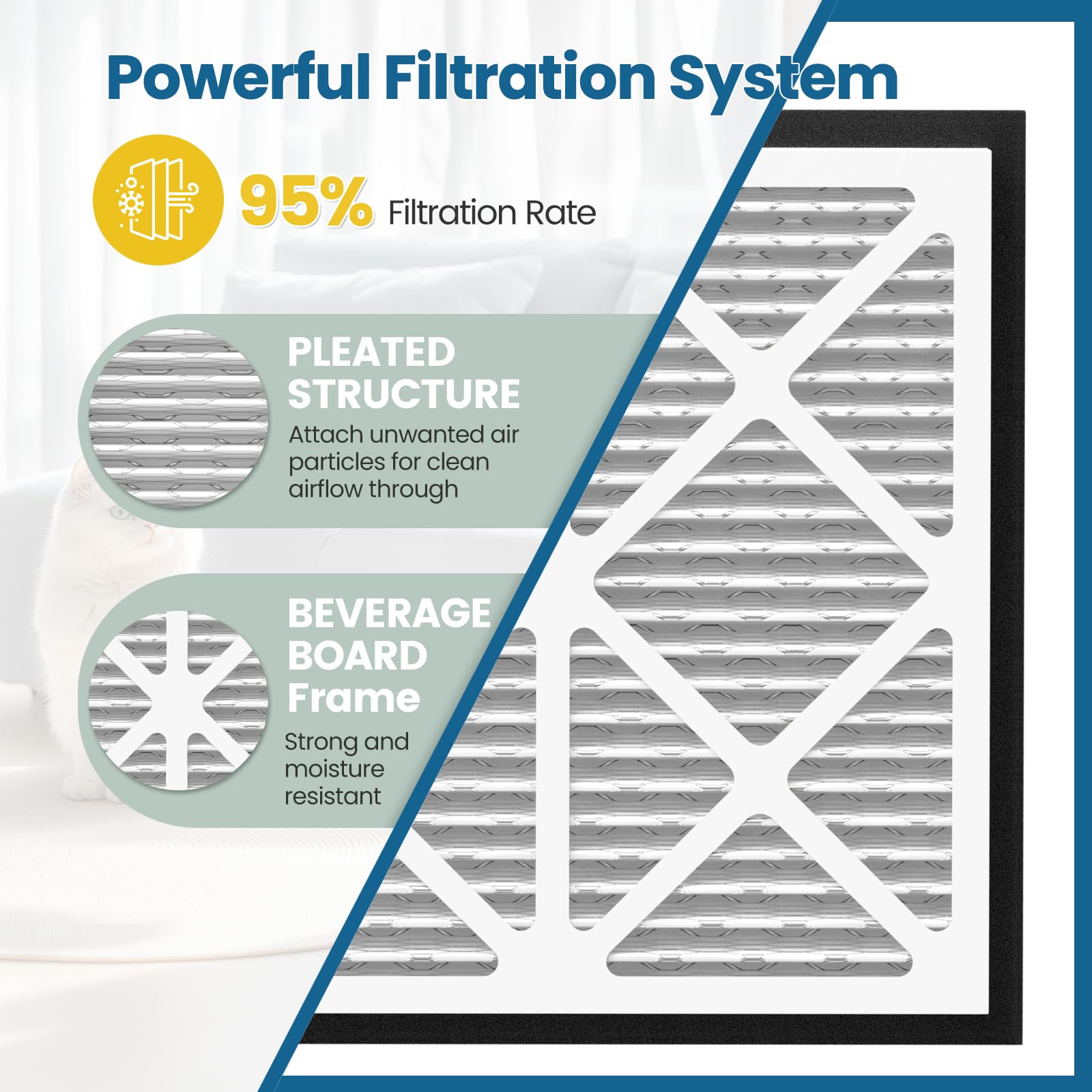 CPLIKE pleated 3-inch depth filter for higher media surface area.