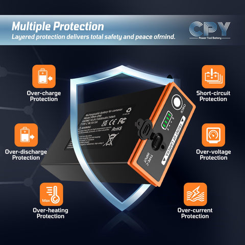 CPY Power Mag Battery near solar-ready setup illustrating extended outdoor deployments