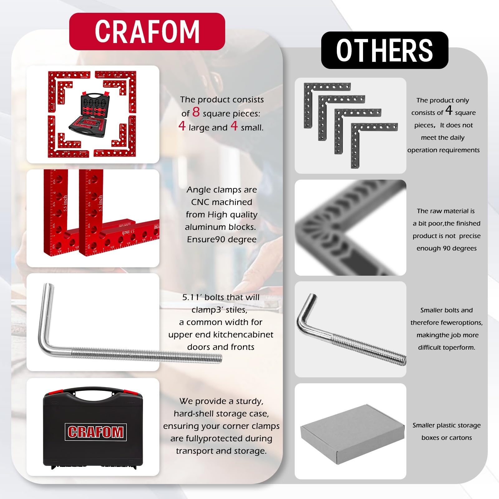 Crafom aluminum right-angle clamps with red anodized finish.