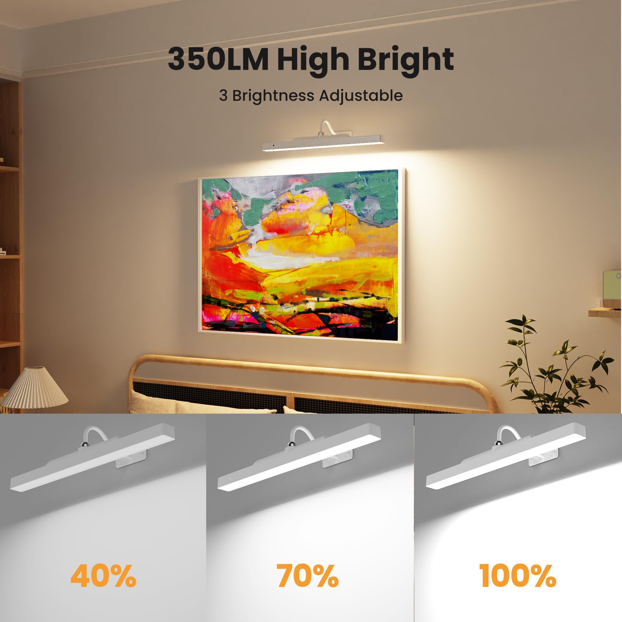 Craftersmark 13-hour battery powers cordless gallery lighting.