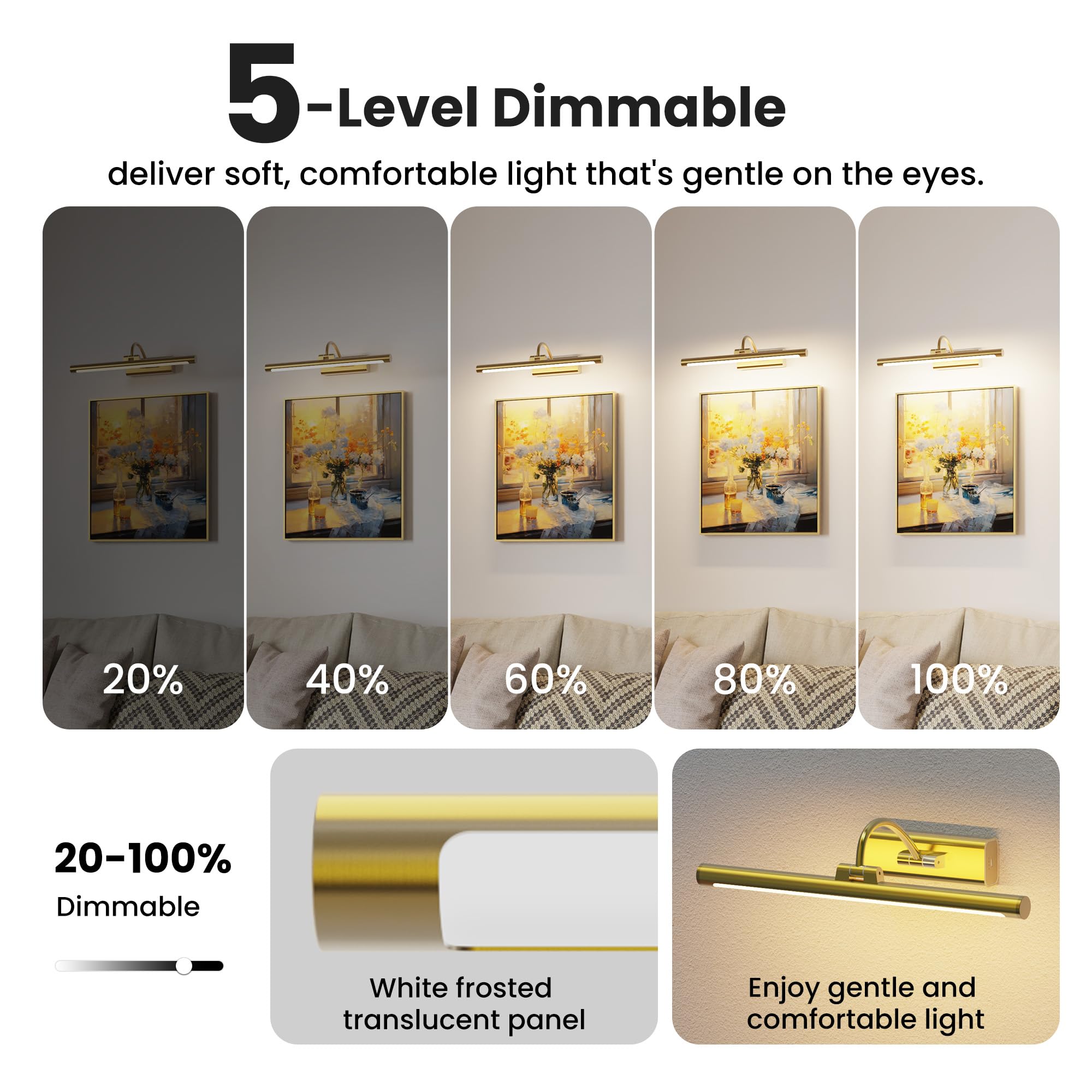 Craftersmark three color temperature options for mood lighting