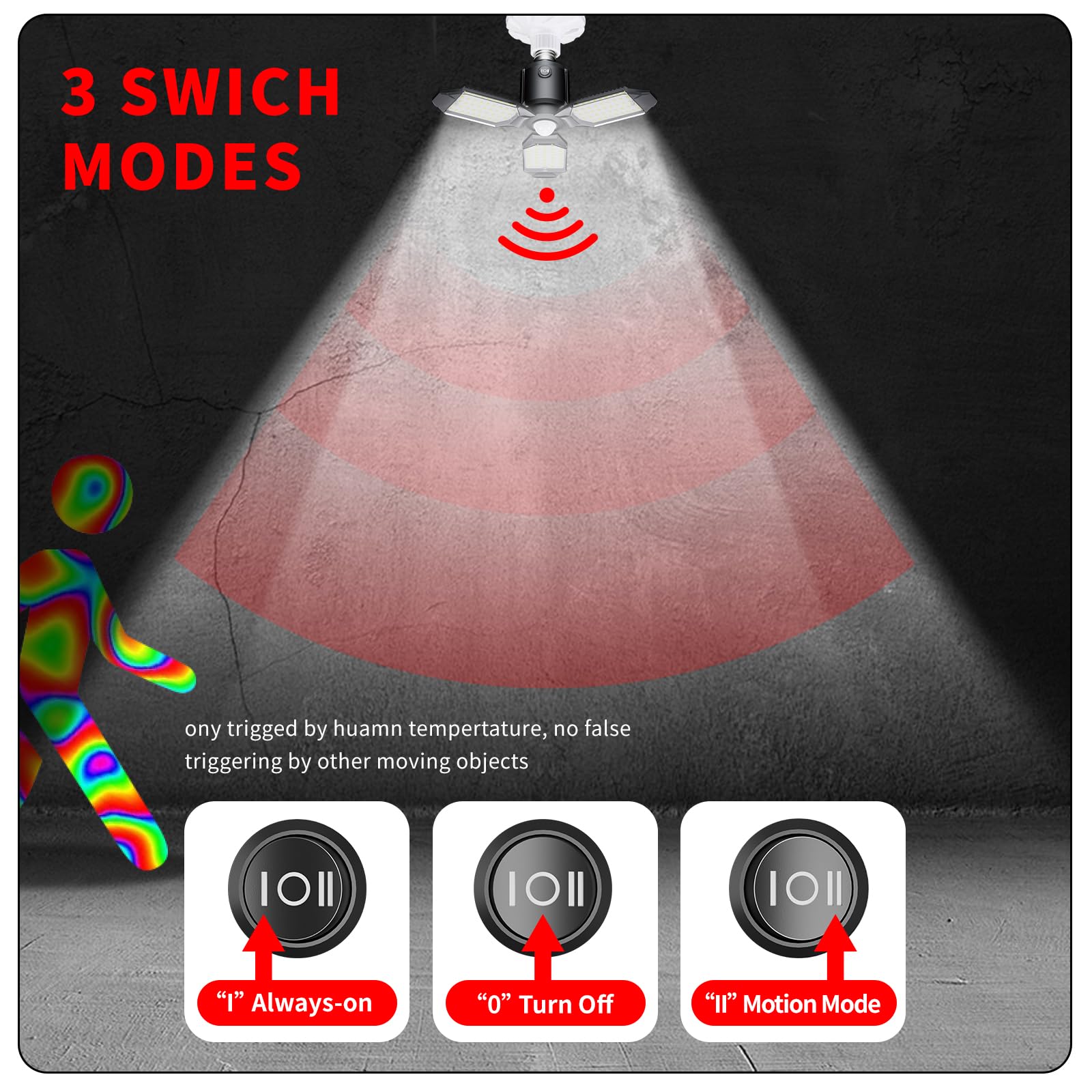 Craftersmark four-pack of motion sensor garage lights for multiple zones