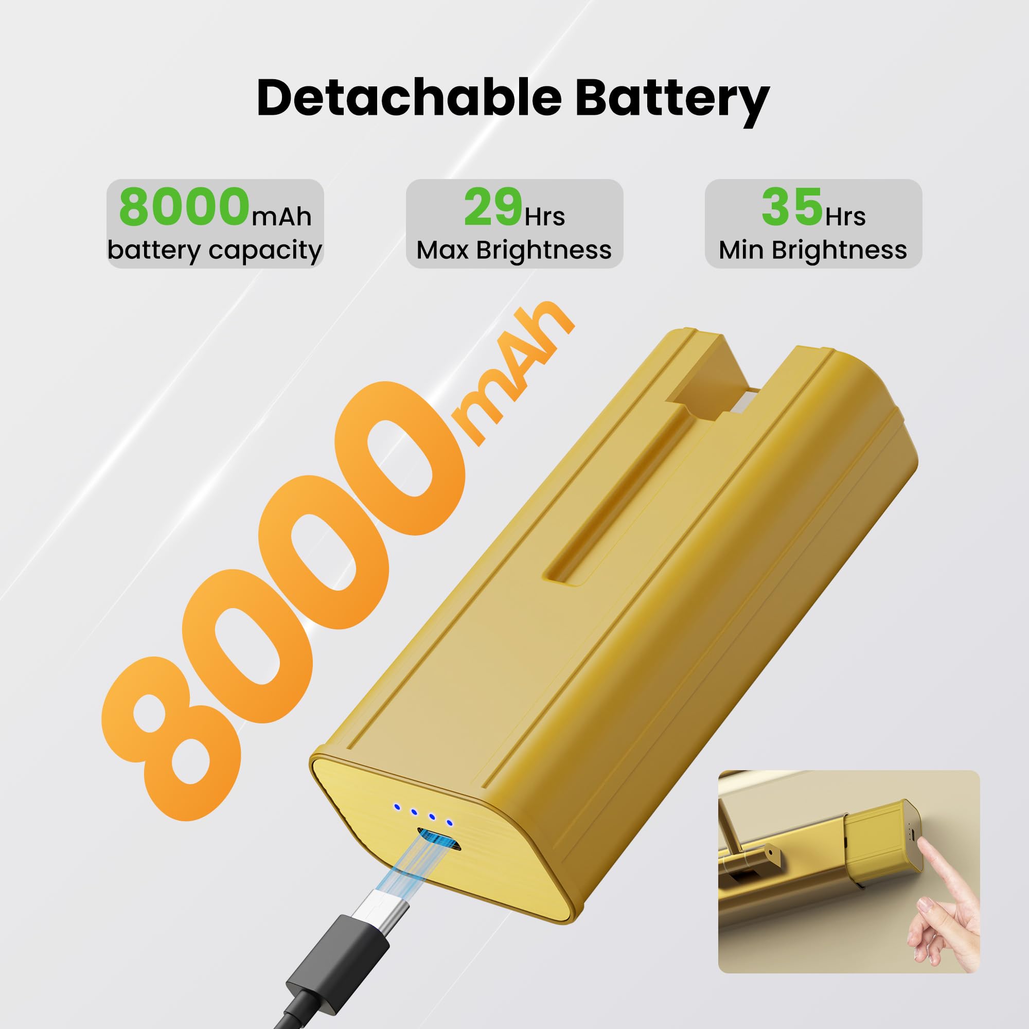 Craftersmark 8000mah battery dock supports quick swaps for uninterrupted lighting.