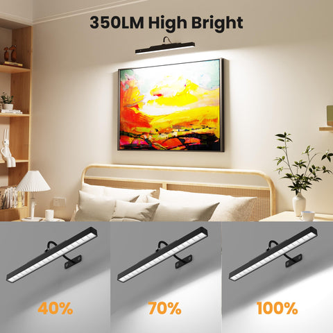 Craftersmark battery-powered light delivers 350 lumens for brighter displays.