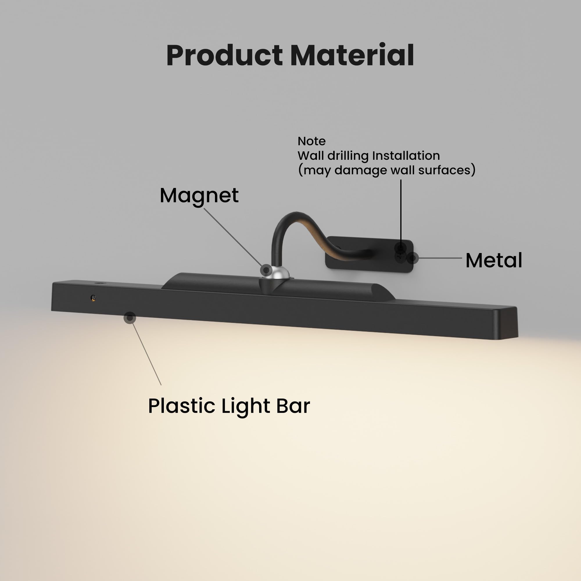 Craftersmark wall installation notes ensure proper mounting and safety.