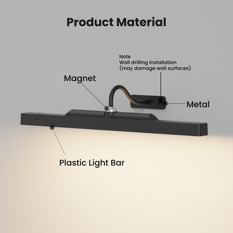 Craftersmark wall installation notes ensure proper mounting and safety.
