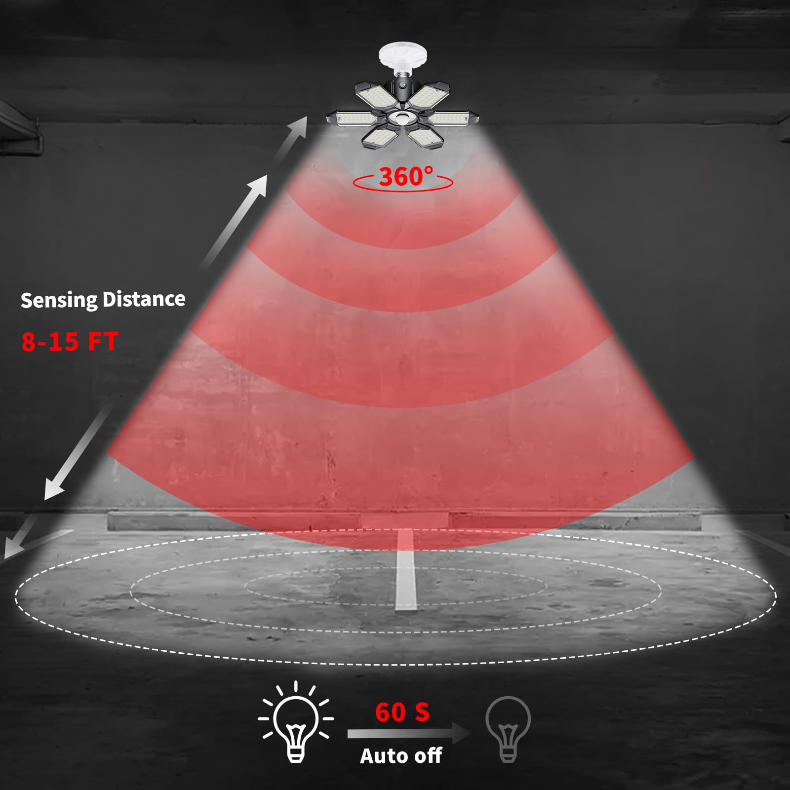 Craftersmark 20000LM brightness for garages and basements.