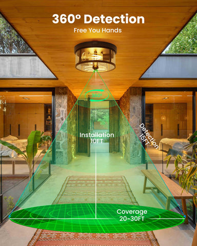 Craftersmark outdoor ceiling light flush mount — sleek, low-profile installation near the ceiling.