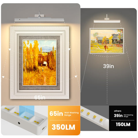 Craftersmark light offers three color temps for warm, neutral, or cool tones.