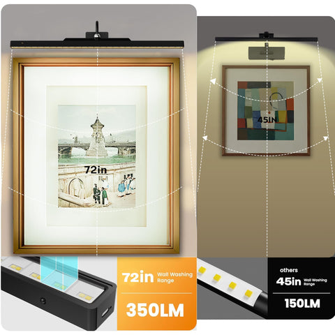 Craftersmark picture light with 8000mAh battery for cordless setup